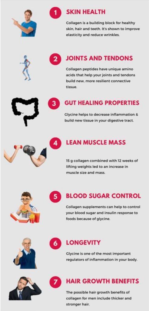 Optimum Gold Collagen 10,000mg with L-Glutamine 2,000mg & Free Clay Mask -Best tasting collagen on the market no nasty artificial flavours - 42 days of supply